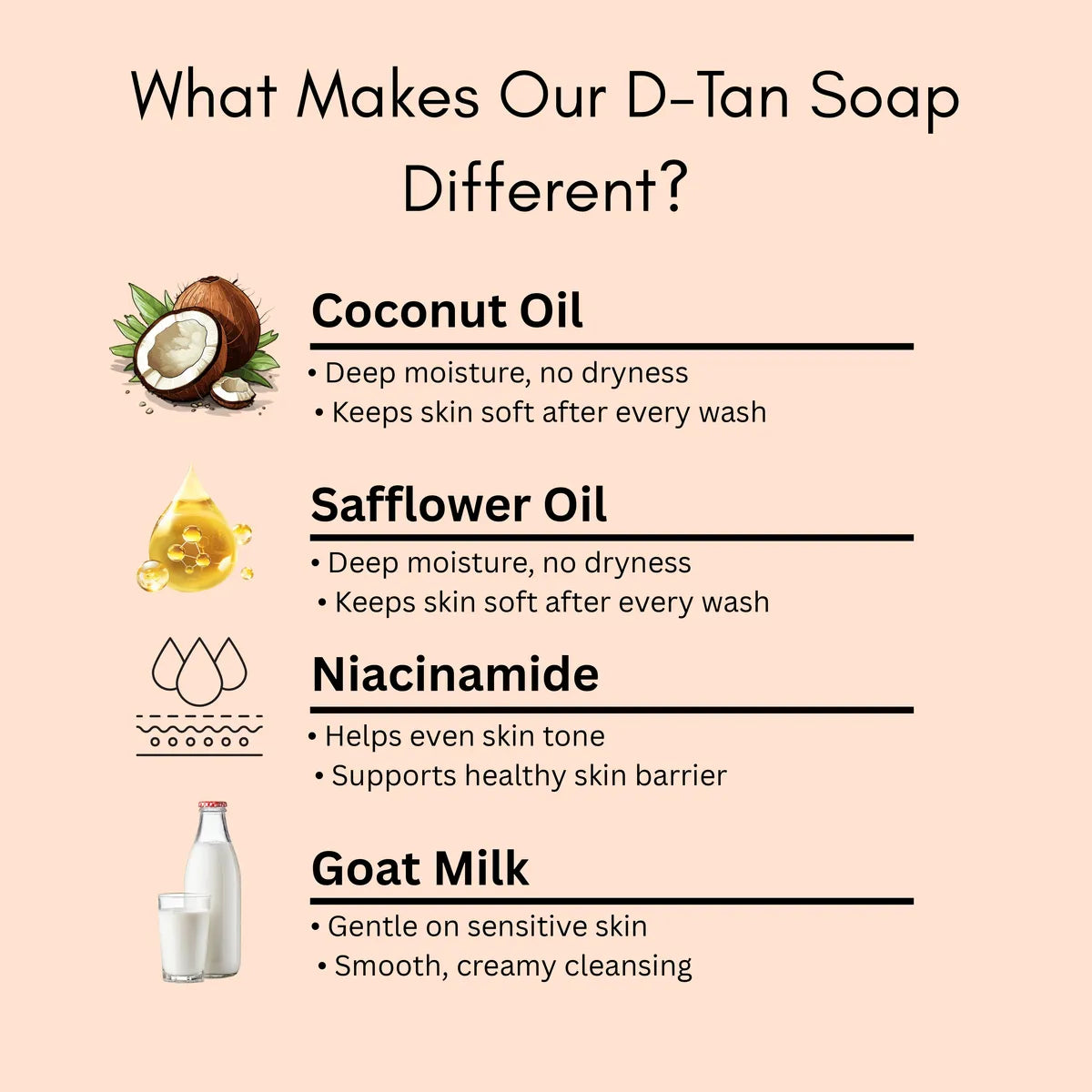 Chica Loca Har Ghar Ka Soap – D-Tan Soap (100g)