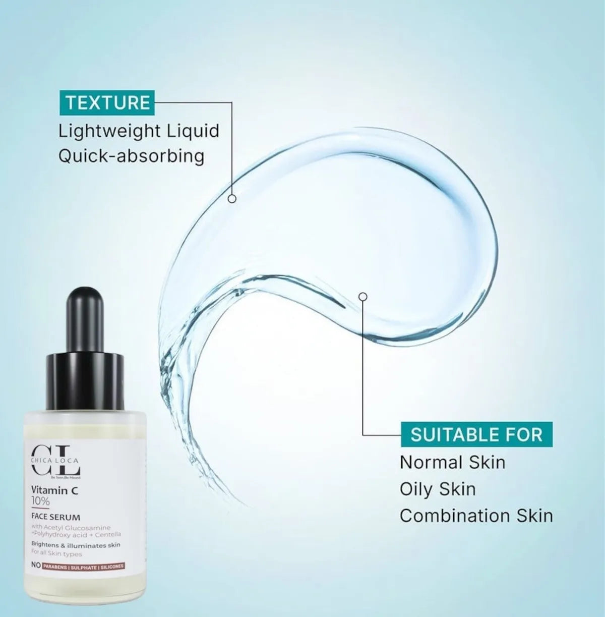 Vitamin C 10 Face Serum For All Skin Types (30 ML)
