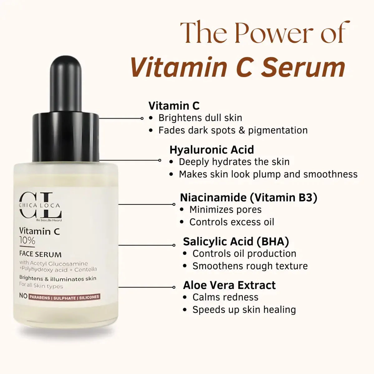 Vitamin C 10 Face Serum For All Skin Types (30 ML)
