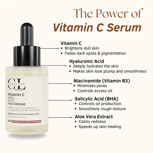 Vitamin C 10 Face Serum For All Skin Types (30 ML)
