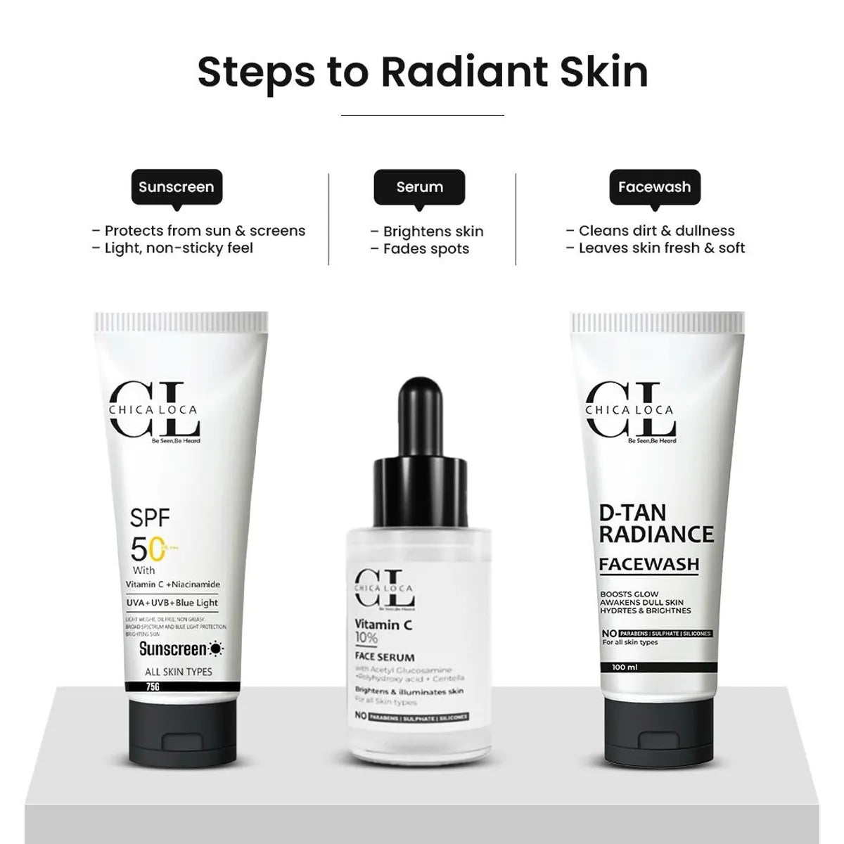 Daily Radiance Glow Complete Skincare Kit